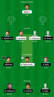 JRO vs TRC Dream11 Prediction - KCA Club Championship